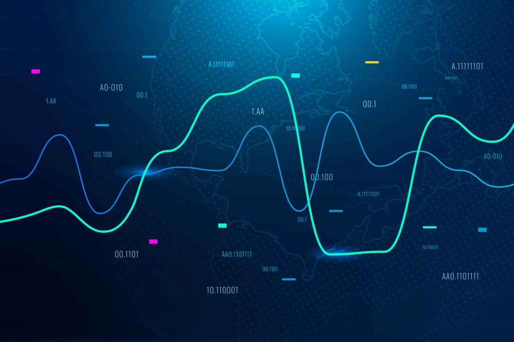 Harmonics Pro Trader Intermediate​