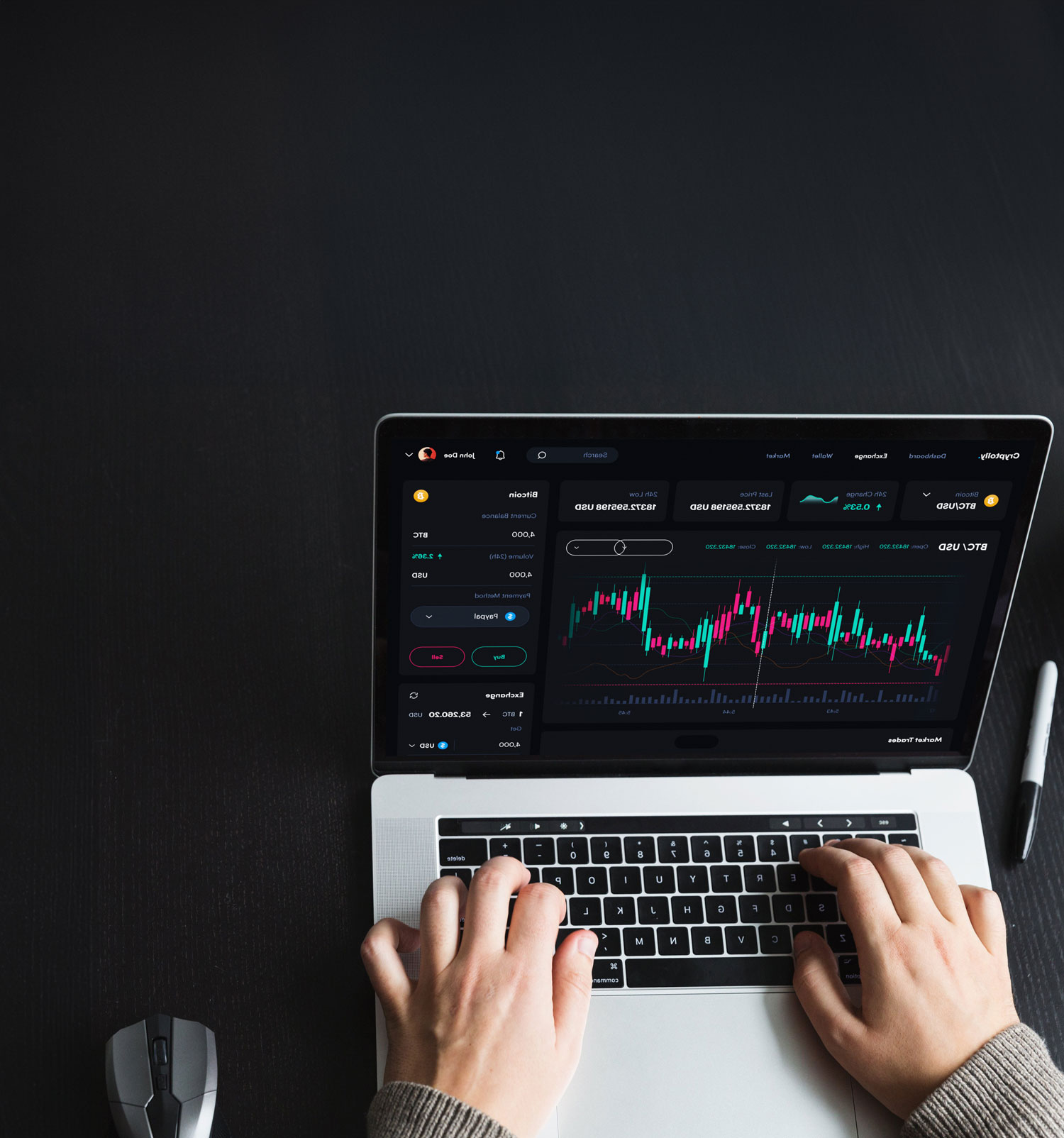 Trading platform screen showing market, limit and stop order options