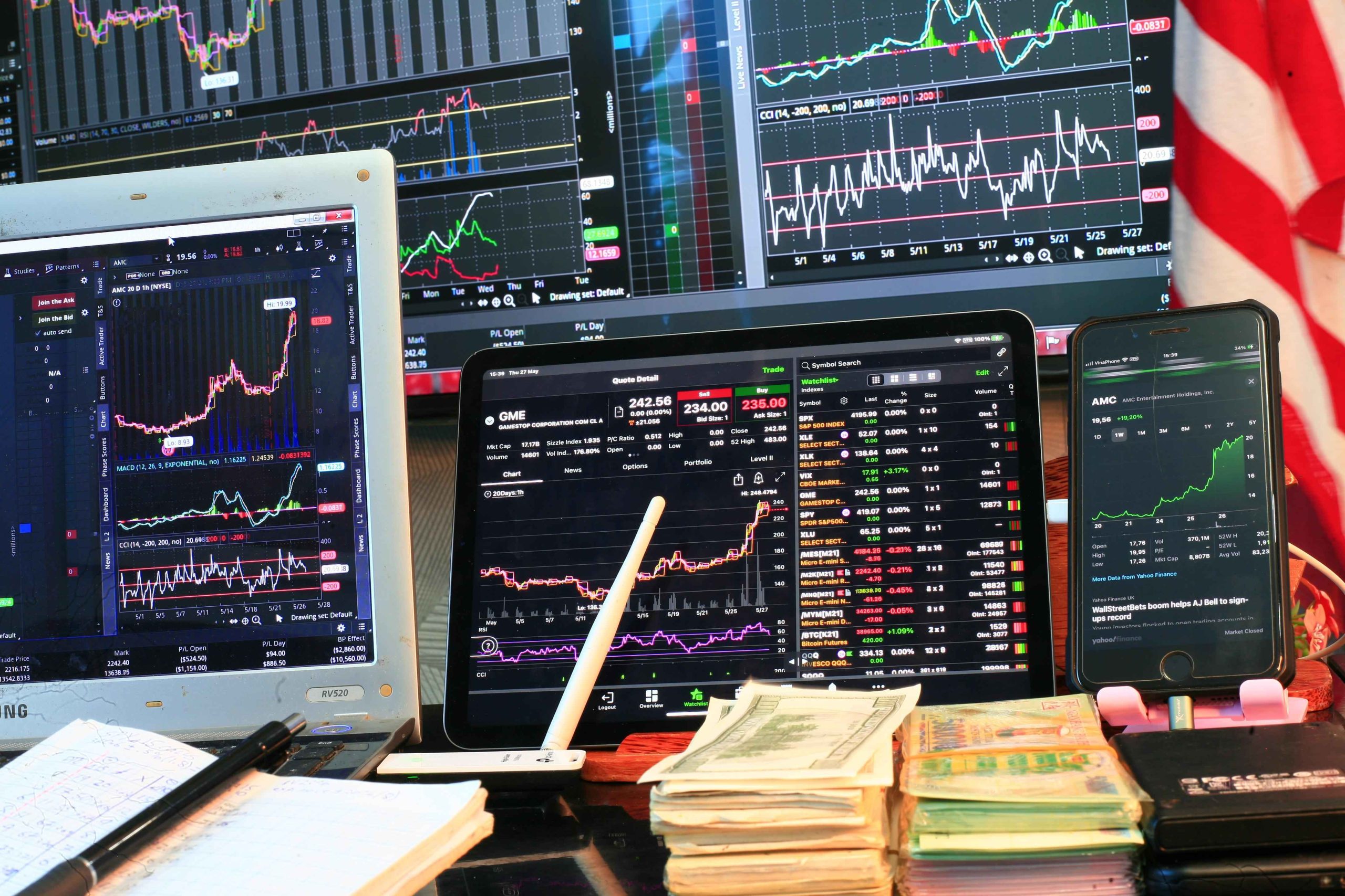 Multi-screen trading terminal combining several technical tools on one workspace