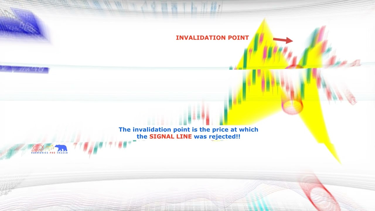Chart showing a MACD switch directional pattern for a clean entry